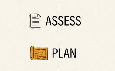Four Steps to Reliable Site Security Provision?